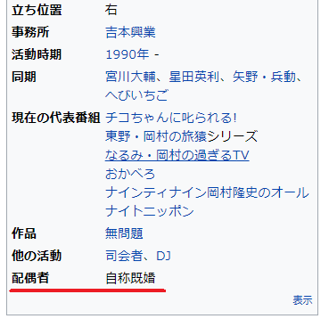 最新のhd Wikipedia 荒らし ジッパー